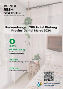 Star Hotel Room Occupancy Rate In Jambi Province In March 2024 Reaches 46.30 Percent