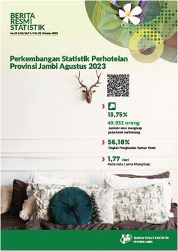 Star Hotel Room Occupancy Rate In Jambi Province In August 2023 Reached 56.18 Percent
