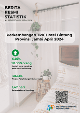 Tingkat Penghunian Kamar Hotel Bintang Di Provinsi Jambi Bulan April 2024 Mencapai 48,31 Persen