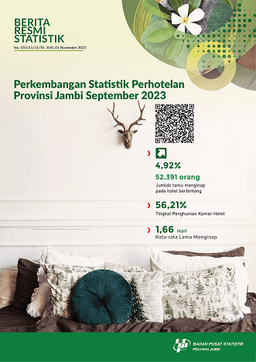 Star Hotel Room Occupancy Rate In Jambi Province In September 2023 Reaches 56.21 Percent